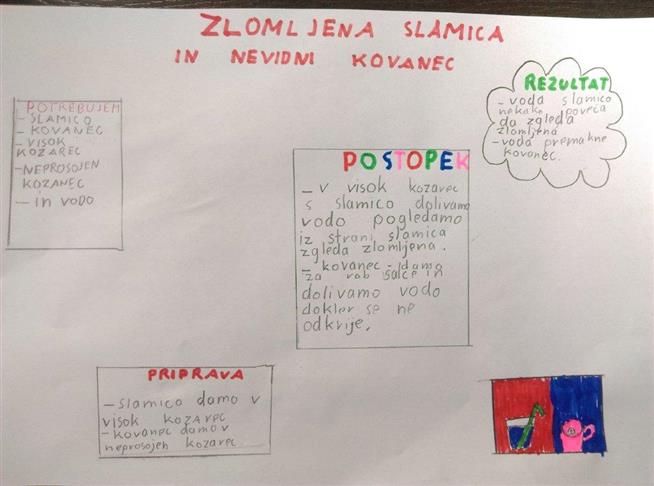 2020_03_20_ucenje_od_doma-utrinki-29