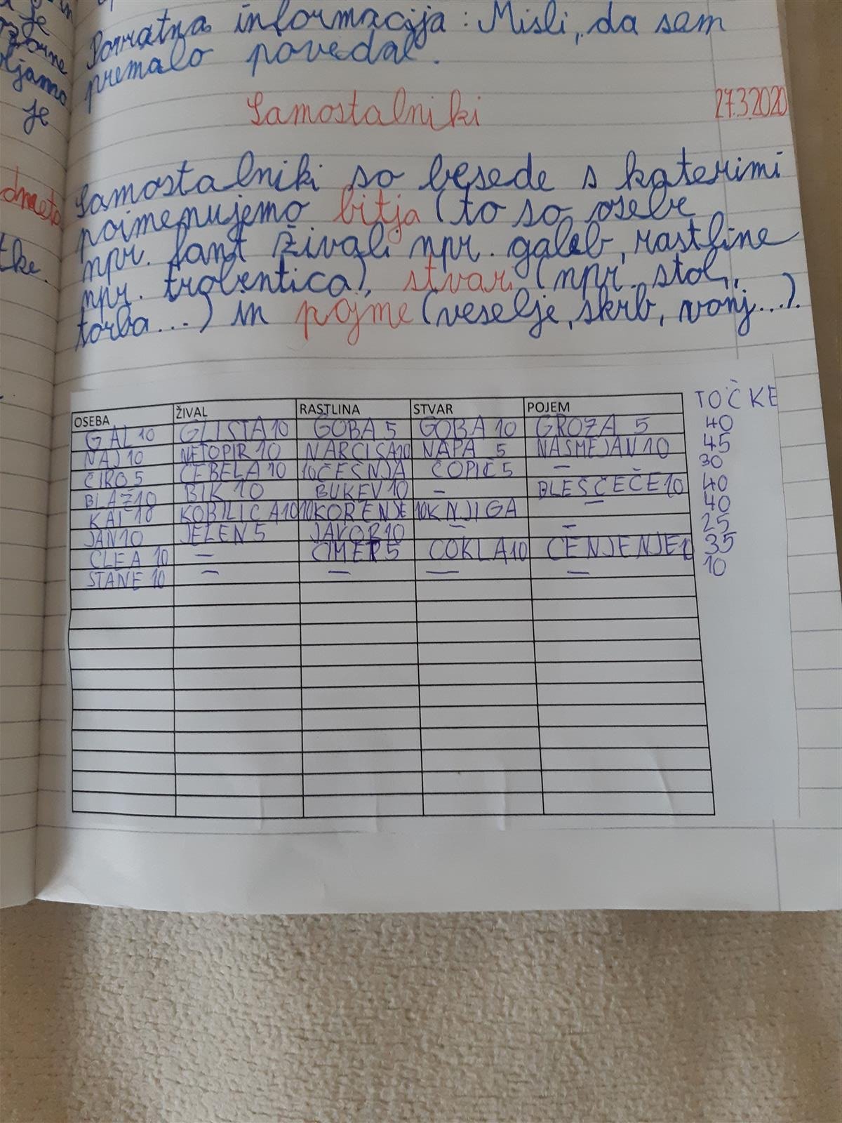 2020_03_20_ucenje_od_doma-utrinki-2teden-227