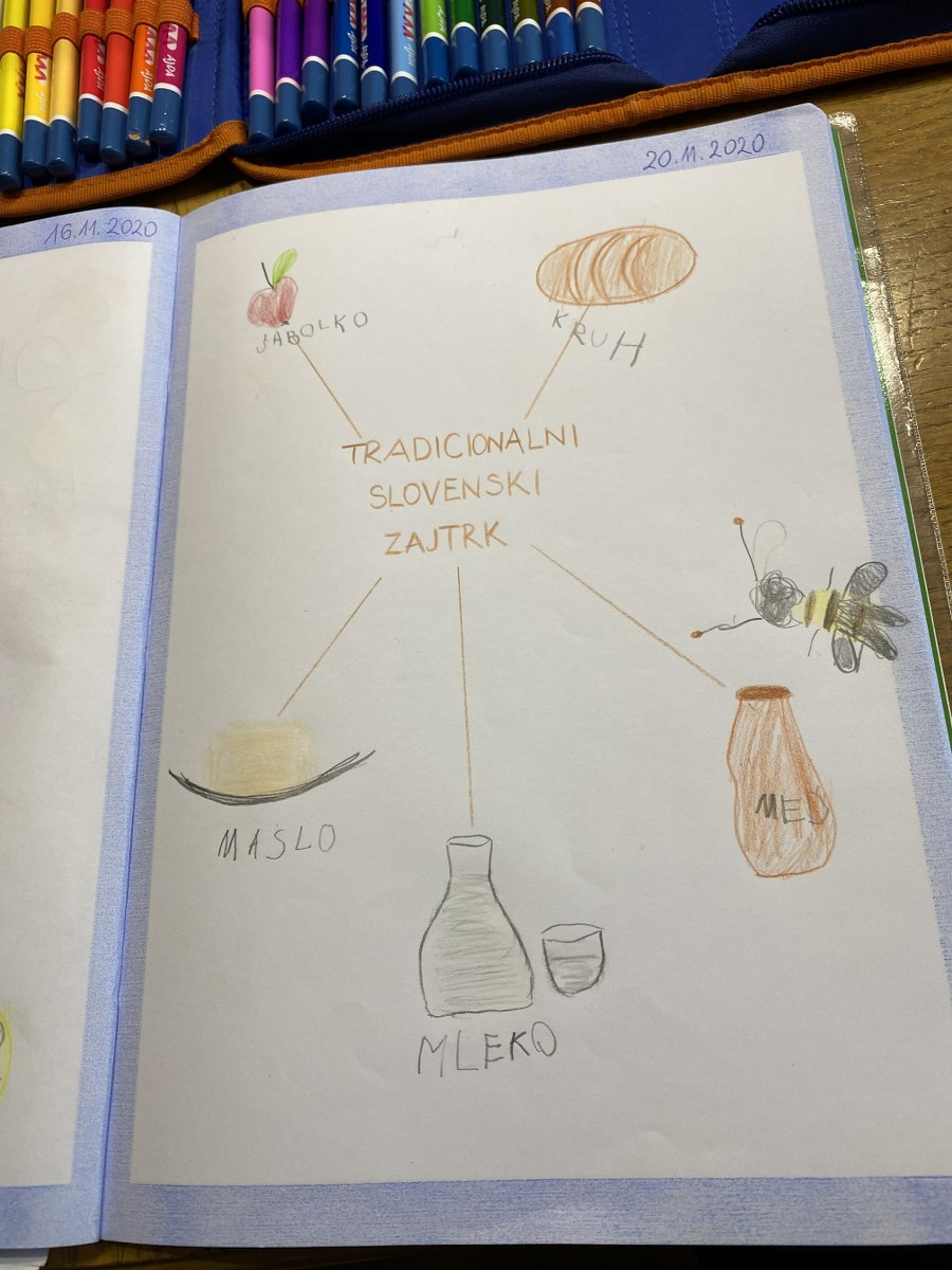2020_11_20_tradicionalni_slovenski_zajtrk-18
