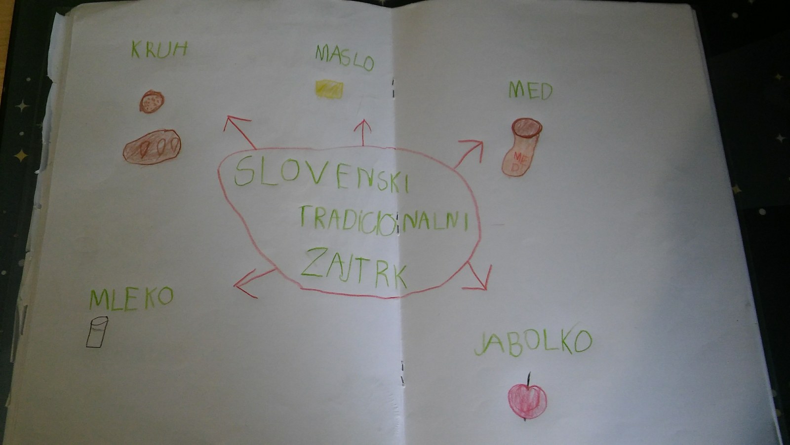 2020_11_20_tradicionalni_slovenski_zajtrk-6